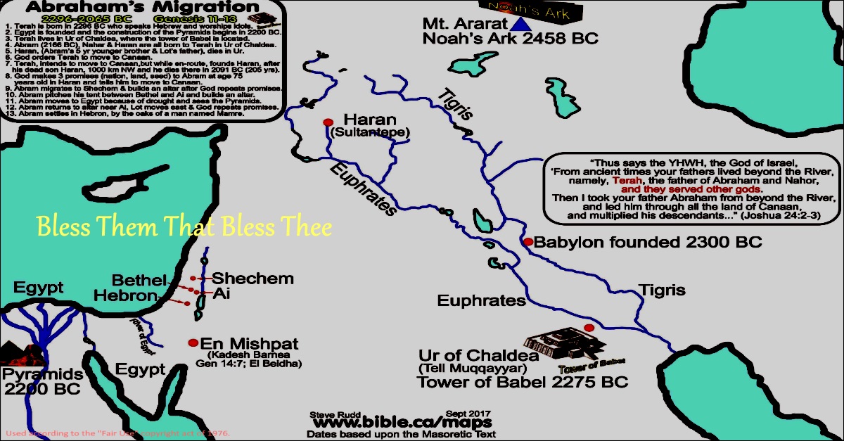 Bless Them That Bless Thee